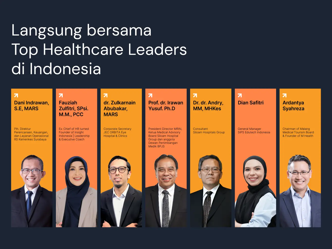 Acara 1